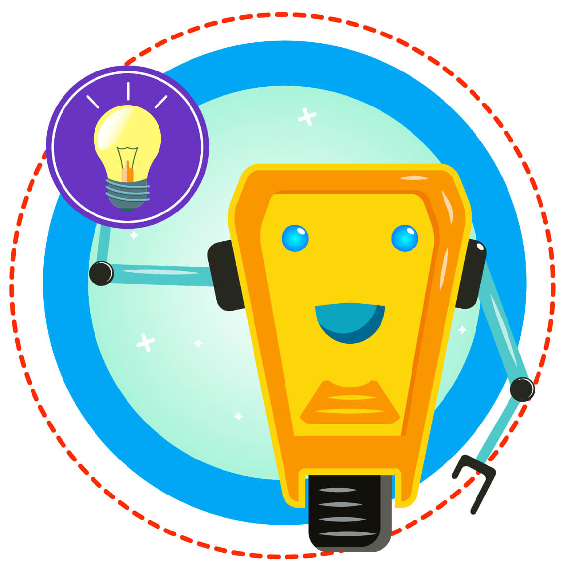 Minimum Viable Product